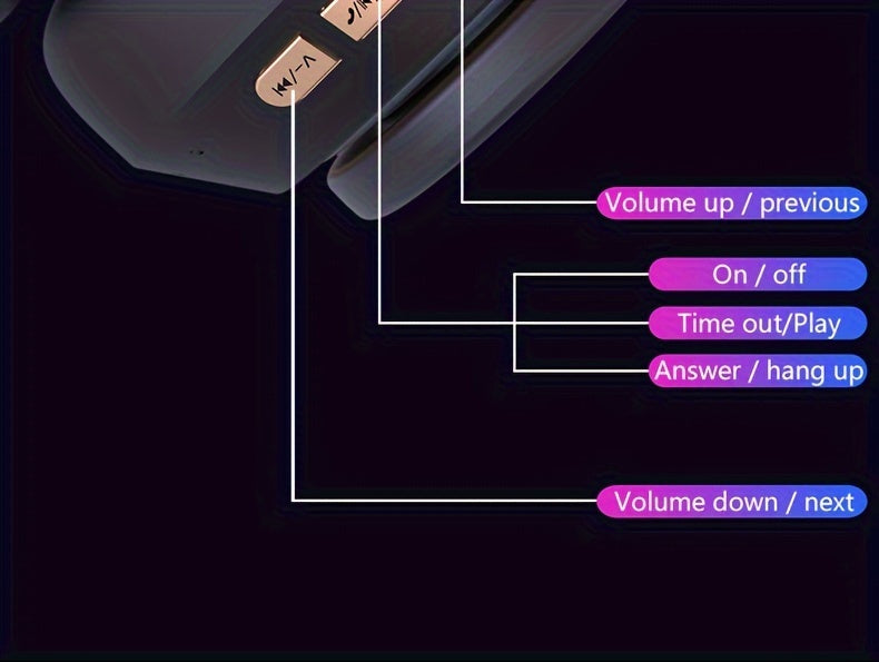 07S Wireless Over-Ear Headphones - Wireless 5.3, Long Battery Life, Soft Earmuffs, HD Sound, Portable & Adjustable for Outdoor Sports and Commuting, Outdoor Sports Headphones|Modern Wireless Headphones|Comfortable Earmuffs