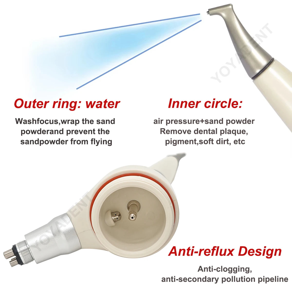 Dental Air Prophy Jet Polisher Tooth Whitening Sandblasting Gun For 65μm Supragingival Sandblasting Powder Fit NSK KAVO