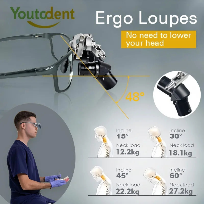 4X 5X 6X Dental Ergo Loupes 48 ° Ergo optical Loupes Oral Surgery Ergo Flip Up Loupes Prevent Lowering The Head