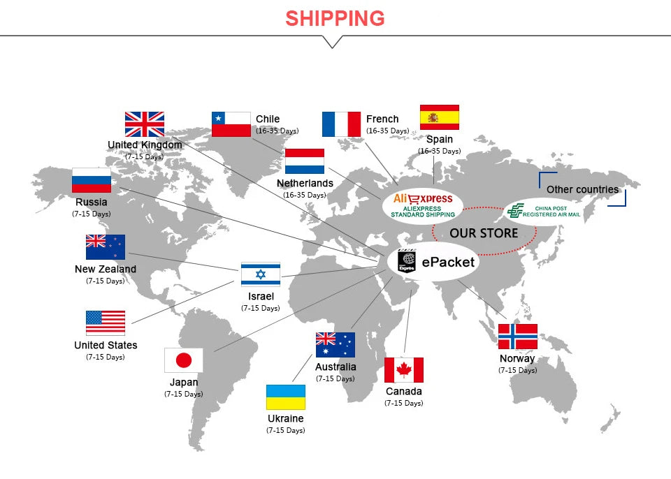 Toys for children 4.4Inch Electronic Drawing Board LCD Screen Writing Digital Graphic Drawing Tablets Electronic Handwriting Pad