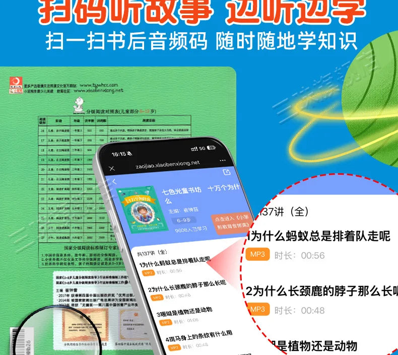 One Hundred Thousand Whys, Encyclopedia of Chinese Children and Adolescents