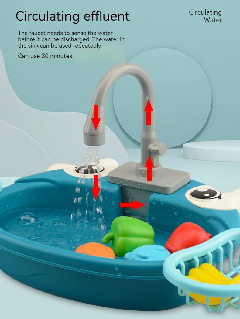 Children Play House Simulated Kitchen Dishwasher Sink Hand Basin Electric Circulating Water Kitchen Set Boy Girl Birthday Gifts