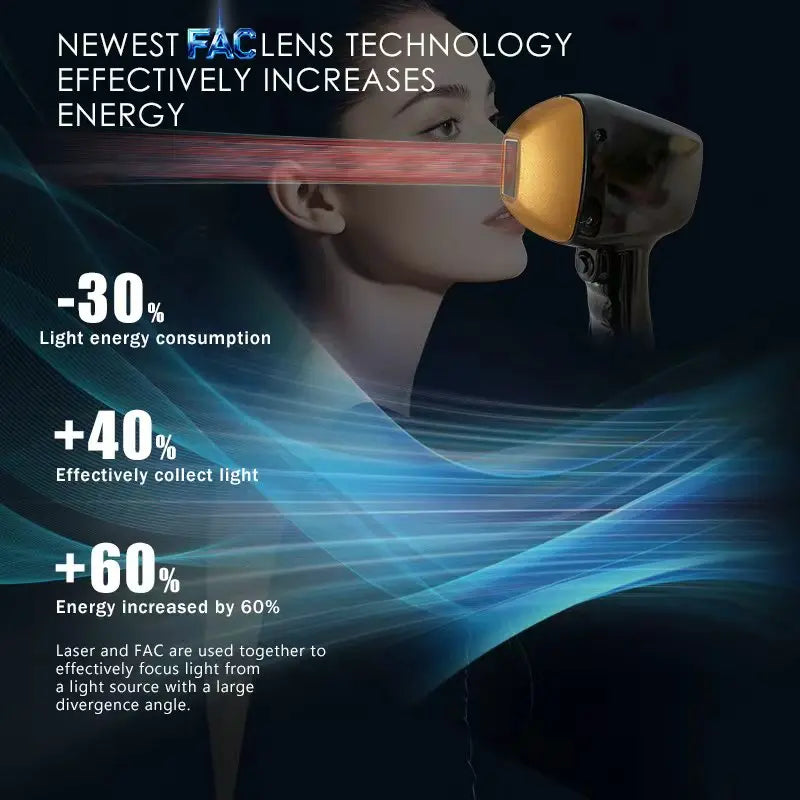 4in1 Soprano Titanium Ice Platinum RF Diode 755 808 940 1064nm 4 Wave Laser ND:YAG Machine Painless Hair Removal Machine 2025