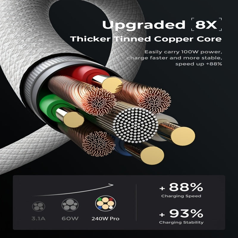 240W Super Fast Charging, Support PD, High-speed Data Transmission, TYPE C To TYPE C Interface Data Cable, Suitable For Samsung, For iPhone 15, For MacBook/iPad/Xiaomi And Other Devices